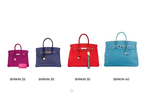 20cm birkin bag.